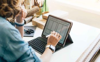 Popular Tools in Content Writing Domain​