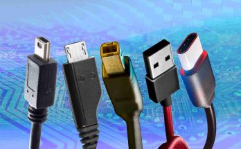 USB Connector Guide