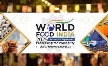 World Food India 2025